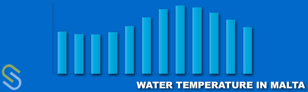 Water Temperature In Malta