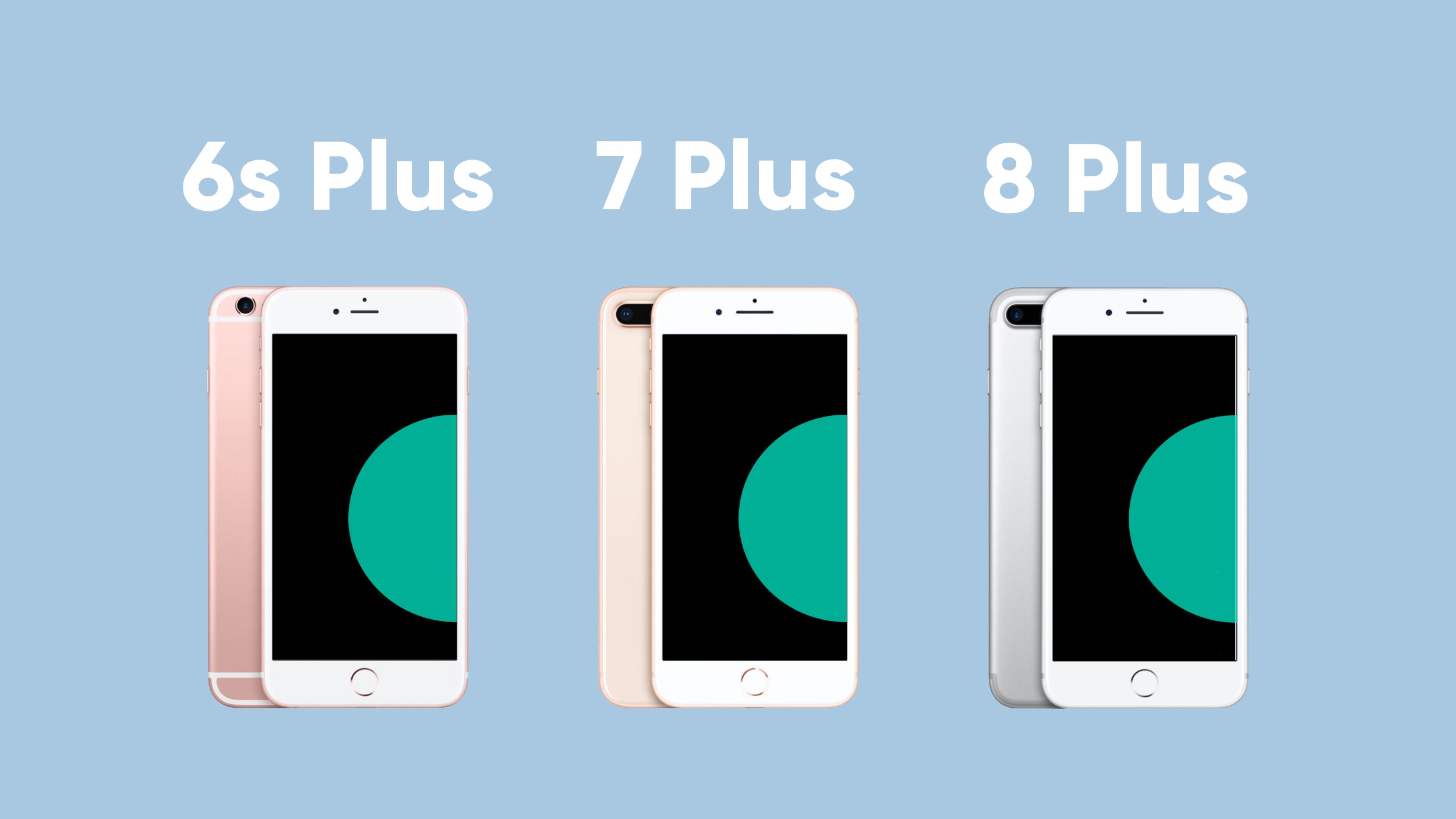 Lach Overlappen escort iPhone 6s Plus vs. iPhone 7 Plus vs. iPhone 8 Plus: What's the differe –  Frank Mobile