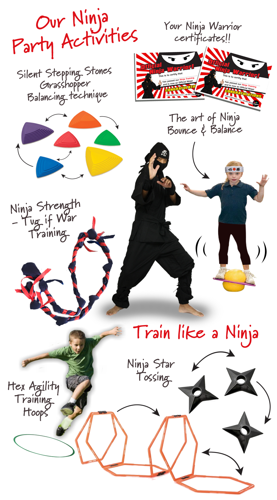How to be a ninja