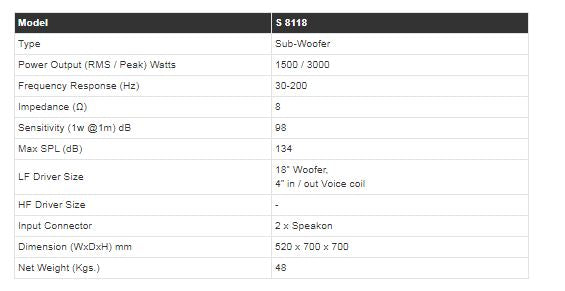 studiomaster s8118 price