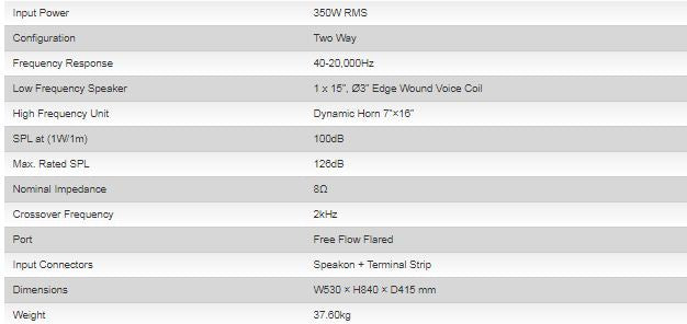 spx 400dx price