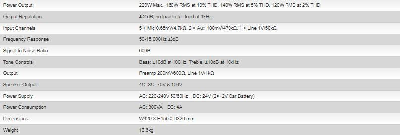 ahuja ssa 160 em price