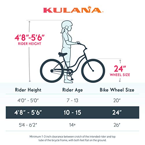 kulana cruiser bikes