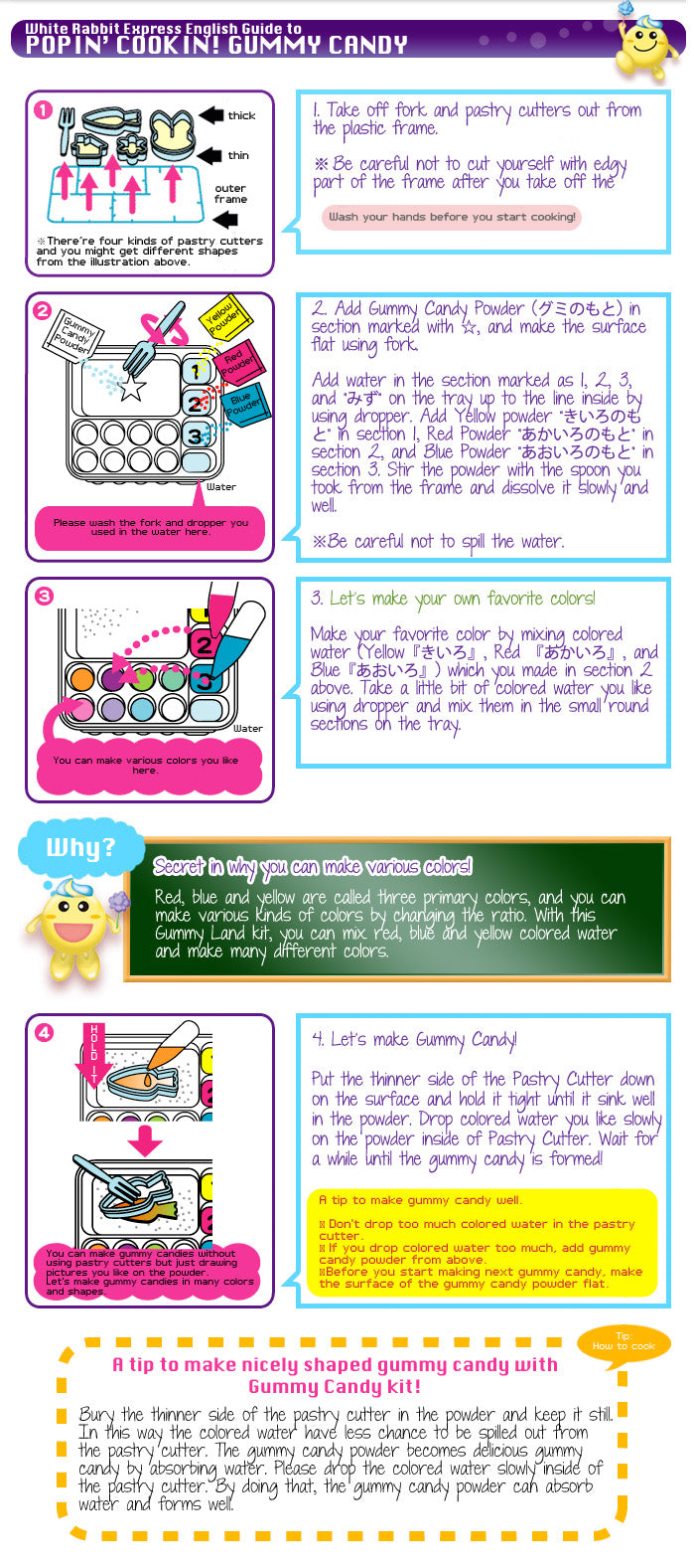 Popin Cookin Gummy Land English Instructions