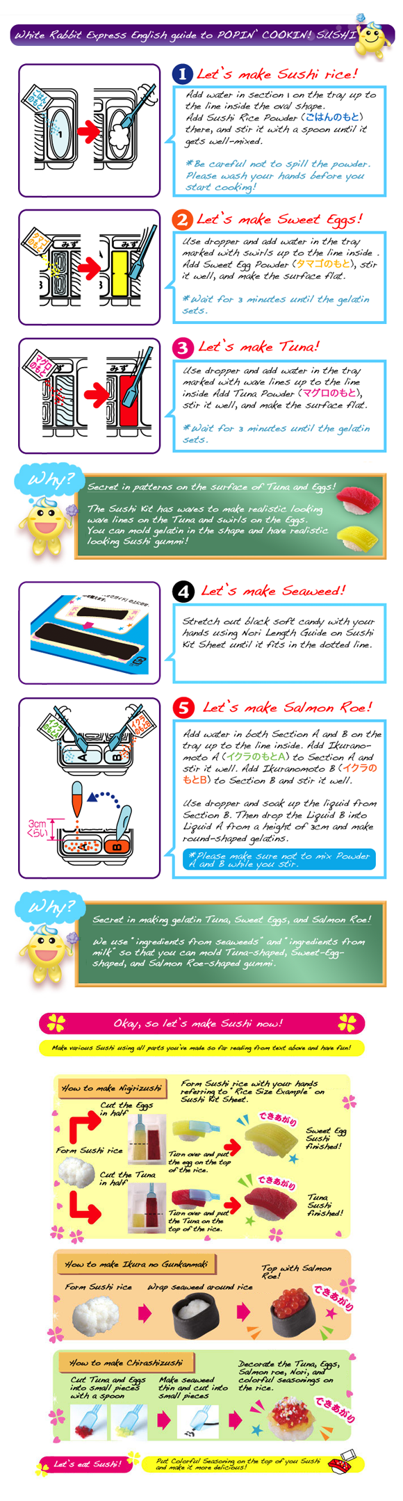 Popin Cookin! DIY Sushi Kit English Instructions