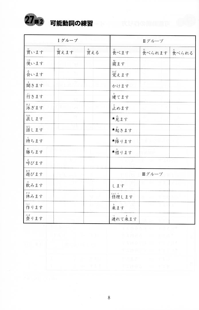 Nihongo Shokyu Daichi Pdf 14