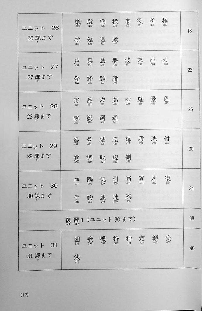 Kanji de Manga Vol.2