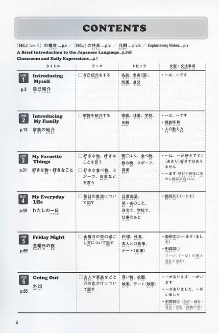 Japanese From Zero! 3: Proven Techniques To Learn Japanese For Students And Professionals (Volume 3) Book Pdf