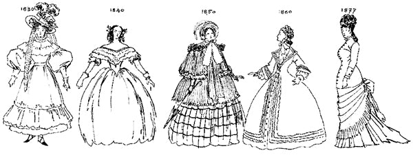 victorian-wear