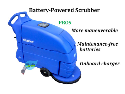 Battery powered scrubber