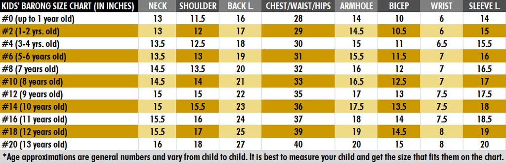 BW - Boys' Barong Tagalog Size Chart