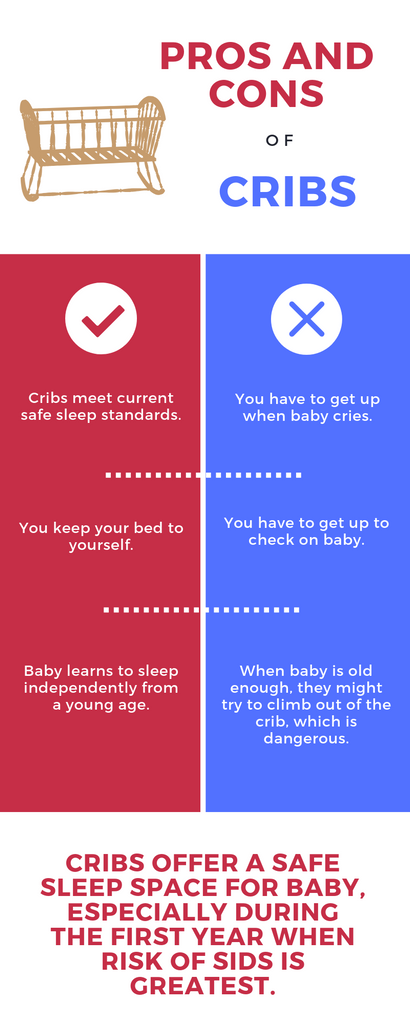 Pros and cons of baby sleeping in a crib