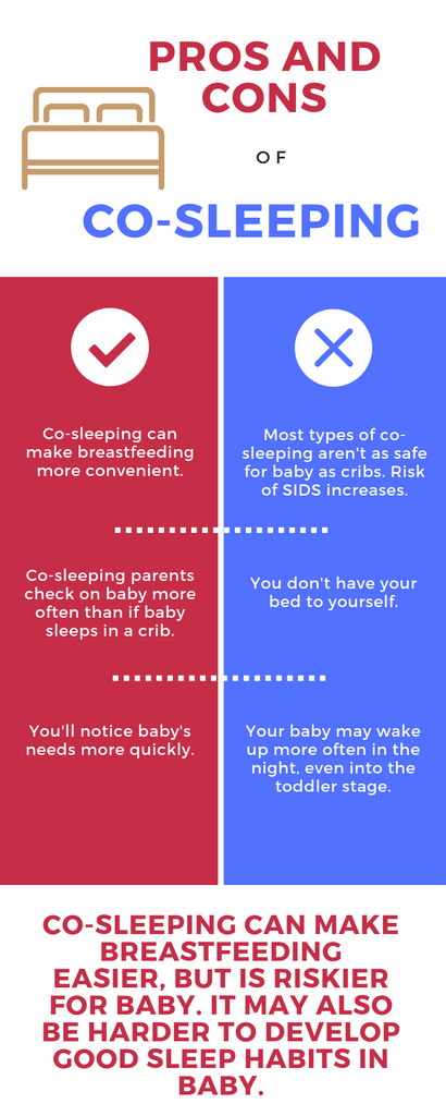 Pros and cons of co-sleeping with baby