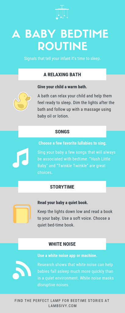 baby bedtime routine info graphic