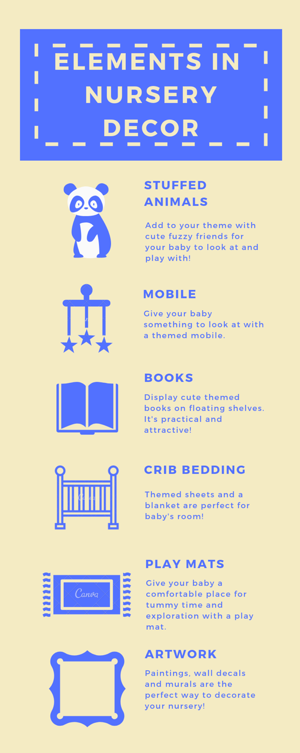 Nursery Decor Essentials Infographic