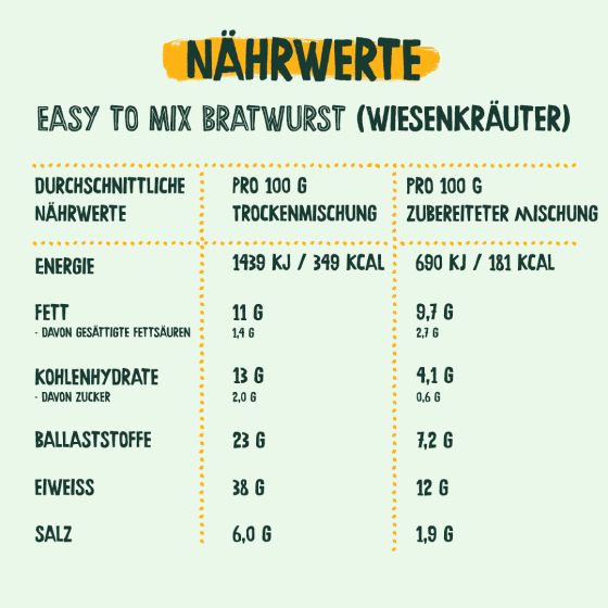 Vegane Bratwurst 3er Box