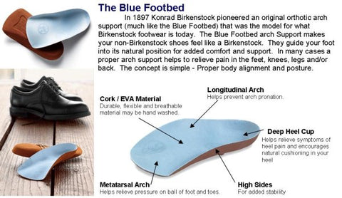 Birkenstock Blue Footbed Arch Support 