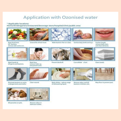 How to destroy viruses, fungus, and bacteria. From the body and environment!