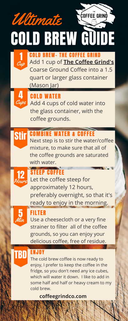 Cold Brew Coffee Guide