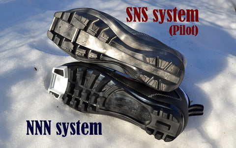SNS and NNN binding system