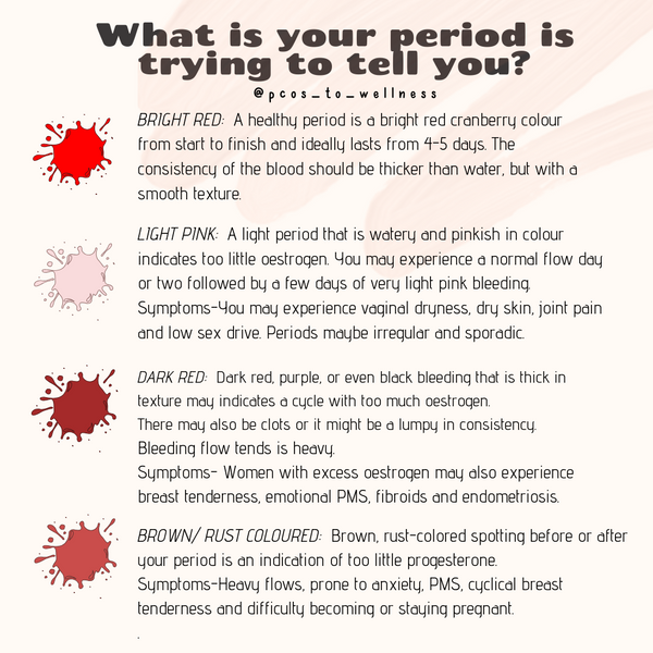 Your period colours and symptoms; what they mean and how to their - PCOS To Wellness