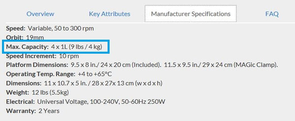 Manufacturer specifications.