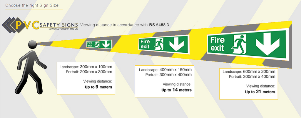 Safety Sign Viewing Distances