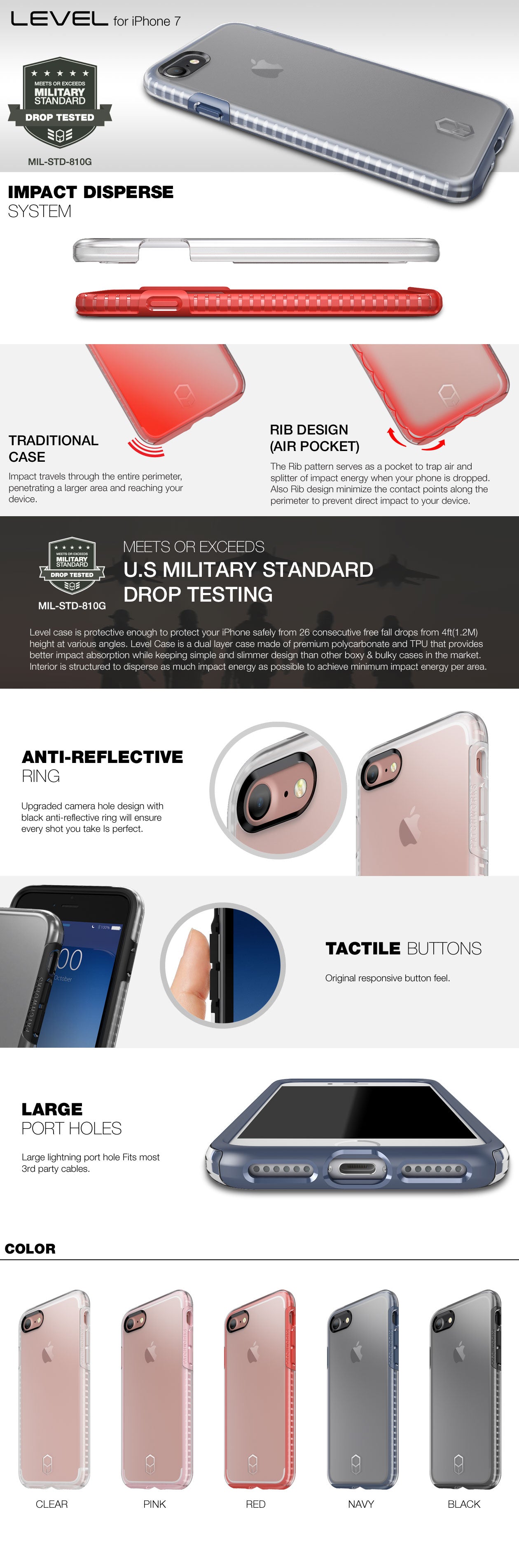 Patchworks Level Clear case for iPhone 7