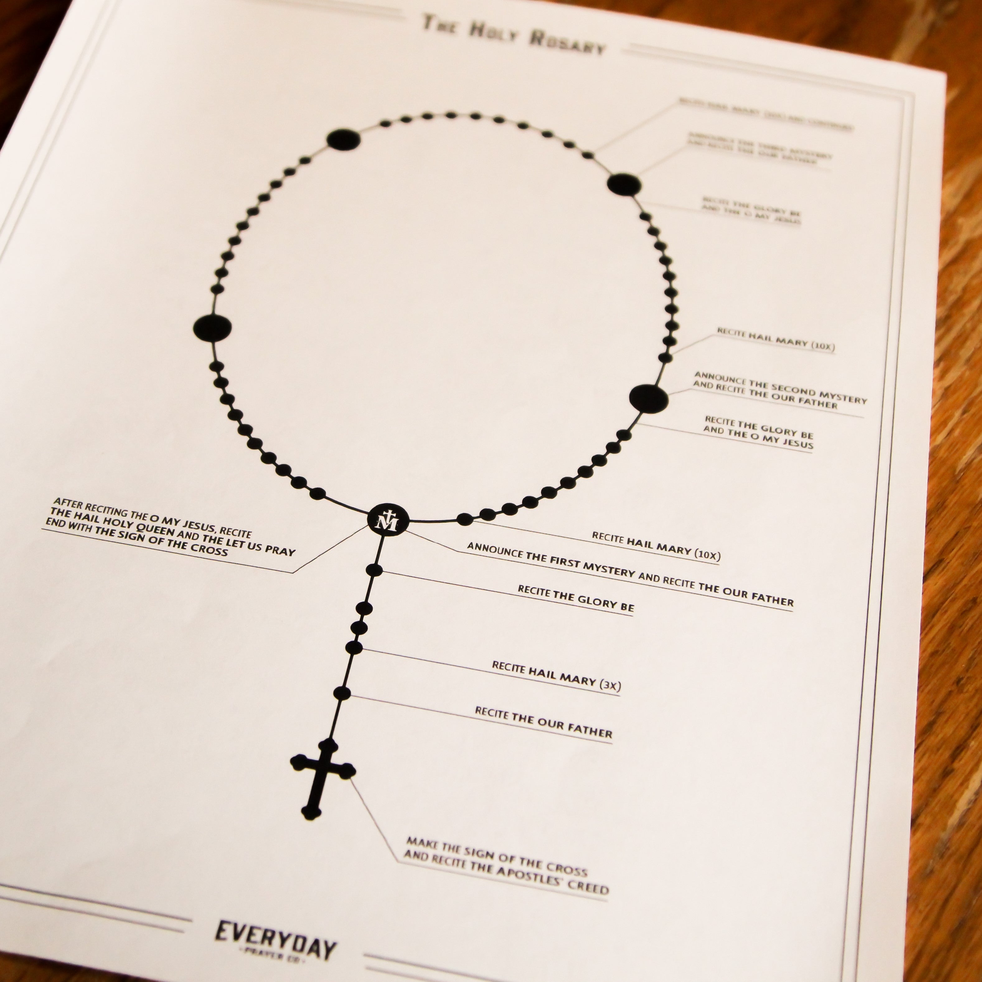 How To Pray The Rosary PDF Download, Free and Printable!