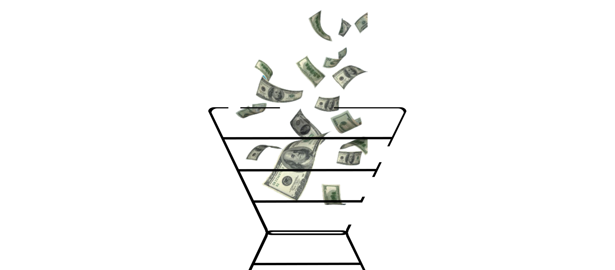 the ultimate sales funnel for your online business