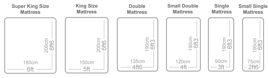 UK Standard Mattress Sizes â€“ Oakworth Furniture