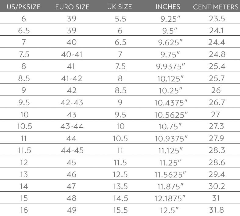 Ralph Shoes Size Chart Cm