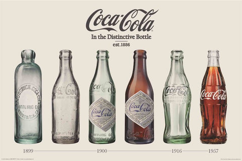 Coco-Cola Bottle Timeline