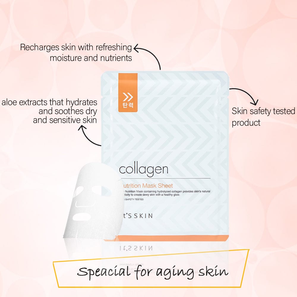 Benefits of Its Skin Collagen Nutrition Mask