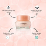 Benefits of Its-Skin-Collagen-Voluming-Cream