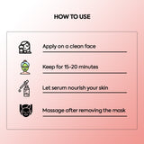 How to use It's Skin The Fresh Mask Sheet Coconut-