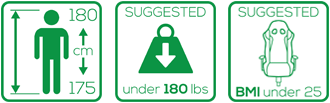 Suggested height and weight for DXRacer Valkyrie series