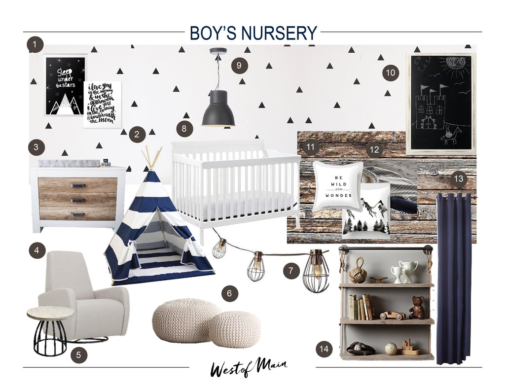 Boy´s room object collage with details