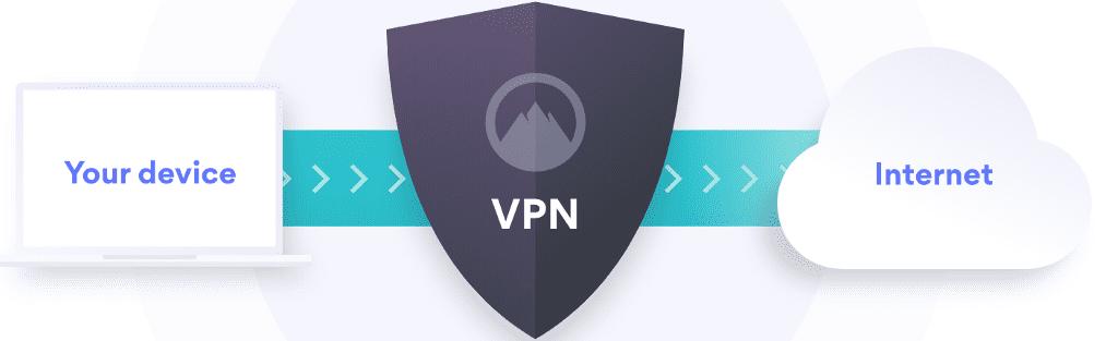 Vpn bd Bd VPN