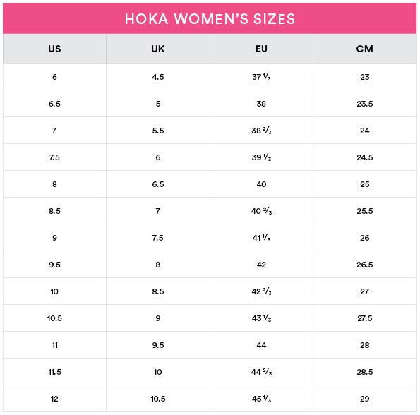 HOKA Sizing Guide and Charts