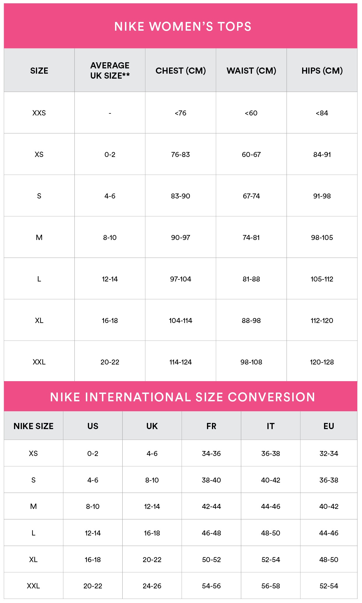 Women's Nike Clothing Size Chart