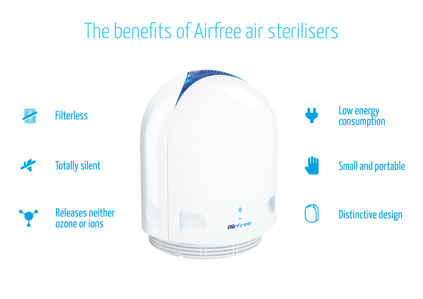 benefits of air steriliser