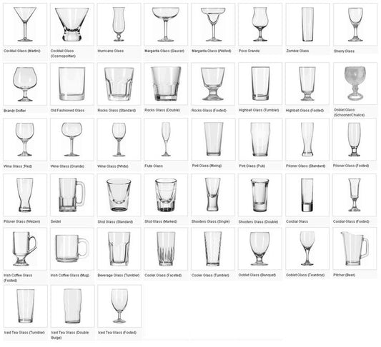 Glassware selection for your restaurant or bar