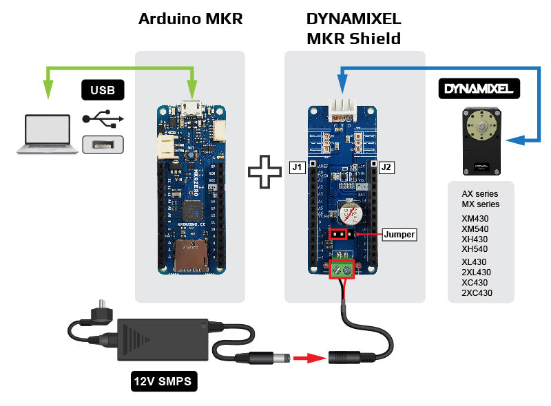 DYNAMIXEL Shield for Arduino MKR Series