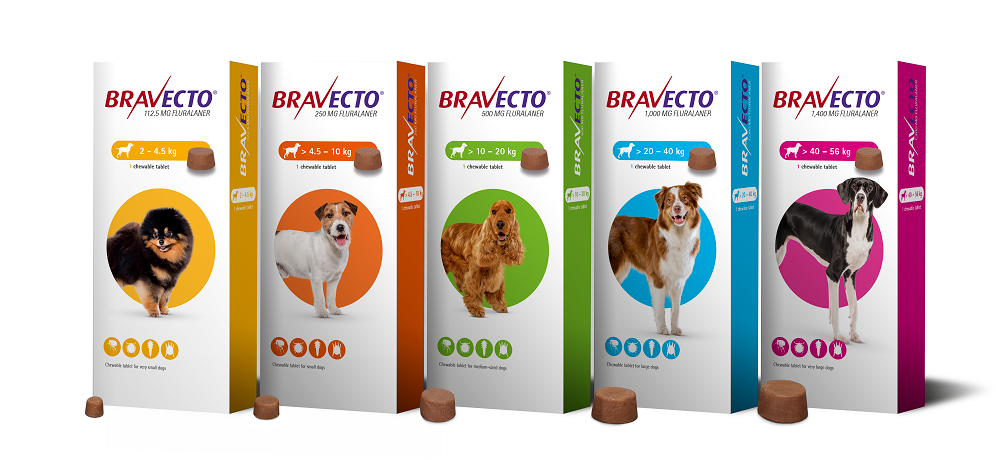 Revolution For Dogs Promo Code