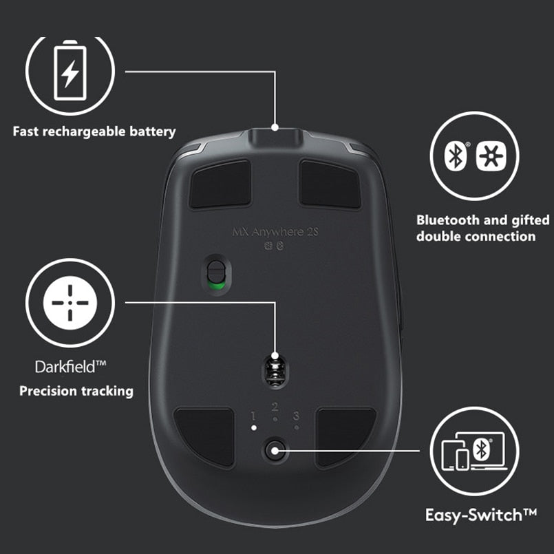Logitech MX Master 3 Mouse/MX Anywhere 2S Wireless Bluetooth Mouse Office Mouse with Wireless 2.4G Receiver Mx master 2s upgrade