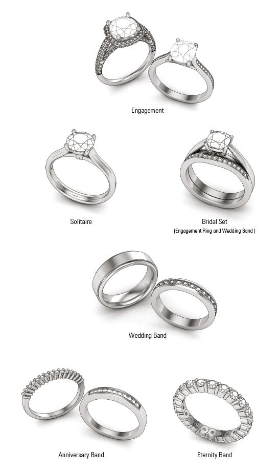 Ring Styles 