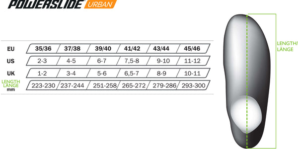 Urban size Chart