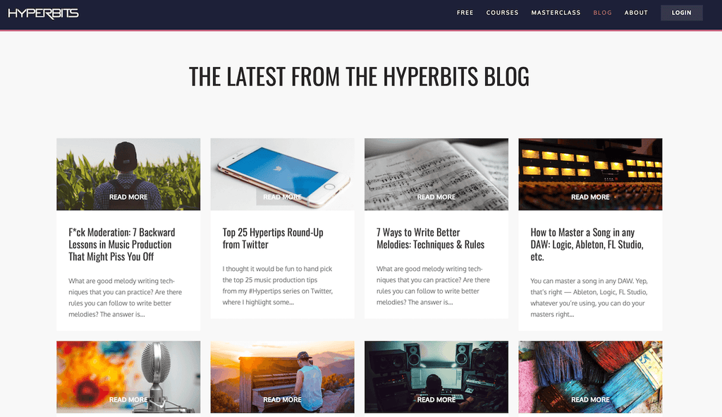 Hyperbits blog