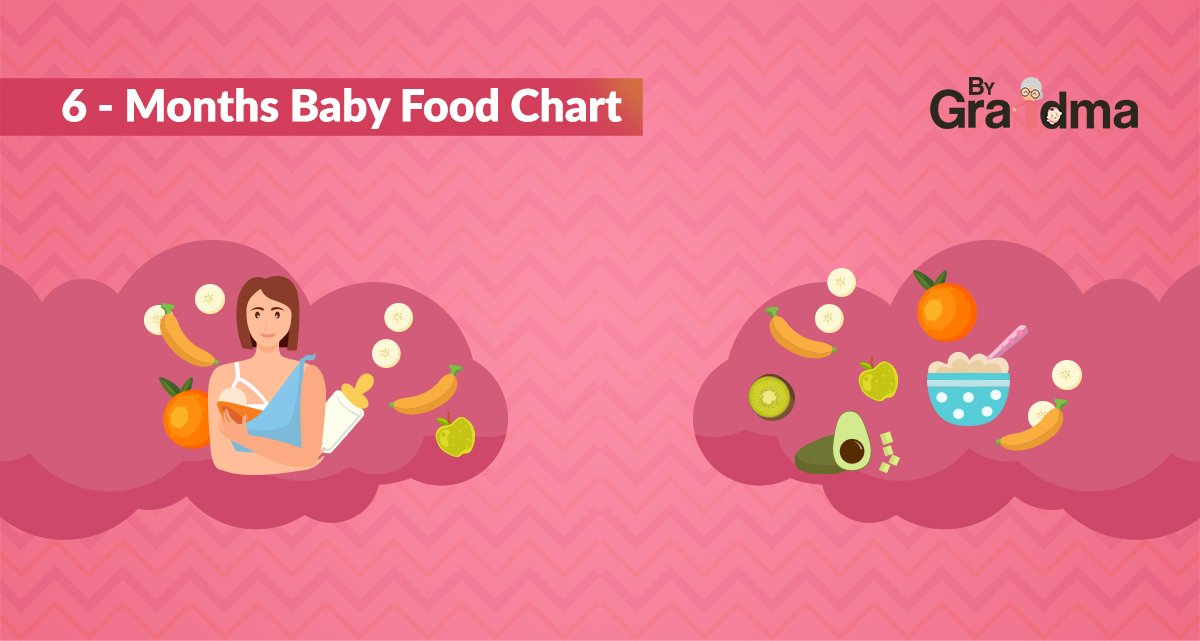 6 month baby food in tamil